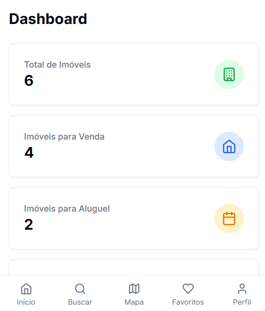 Dashboard do ImobiFácil